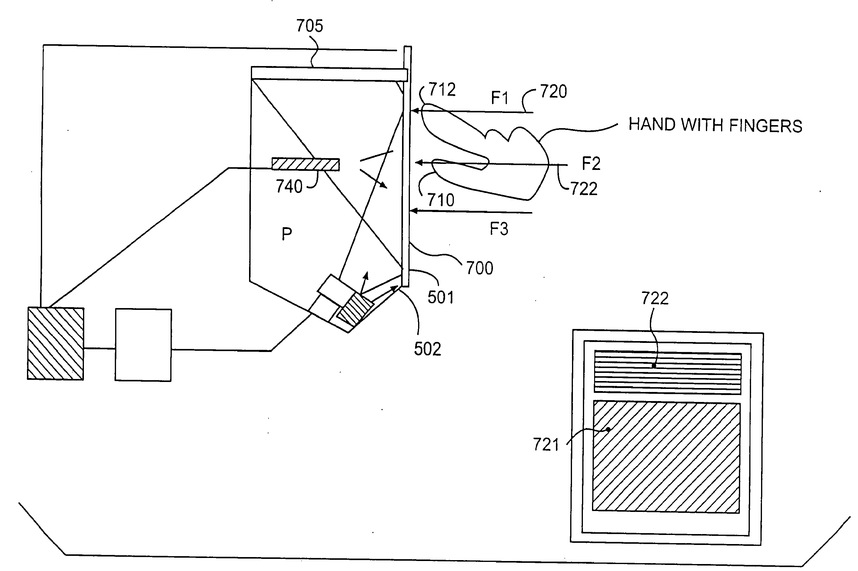 Method for providing human input to a computer