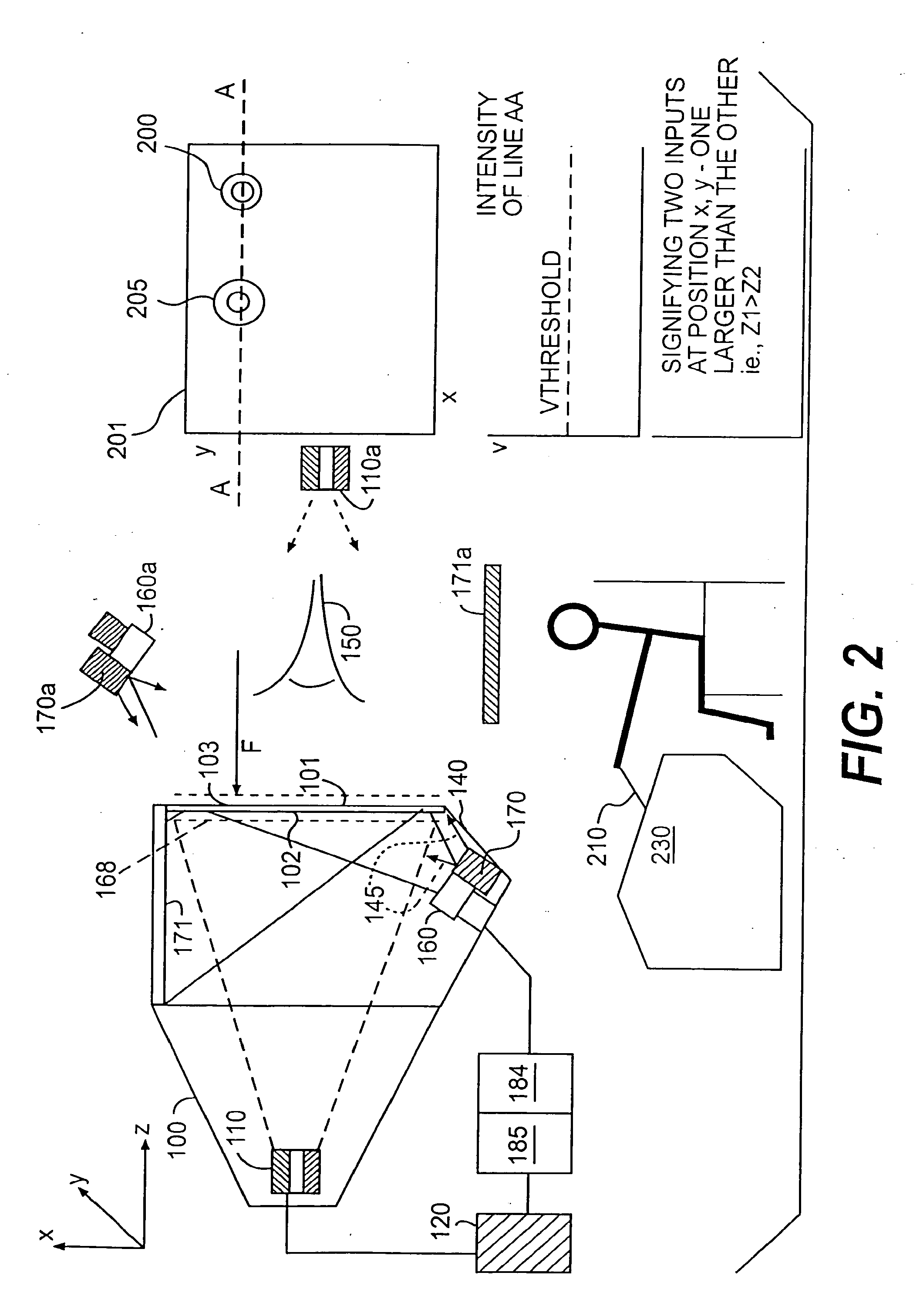 Method for providing human input to a computer