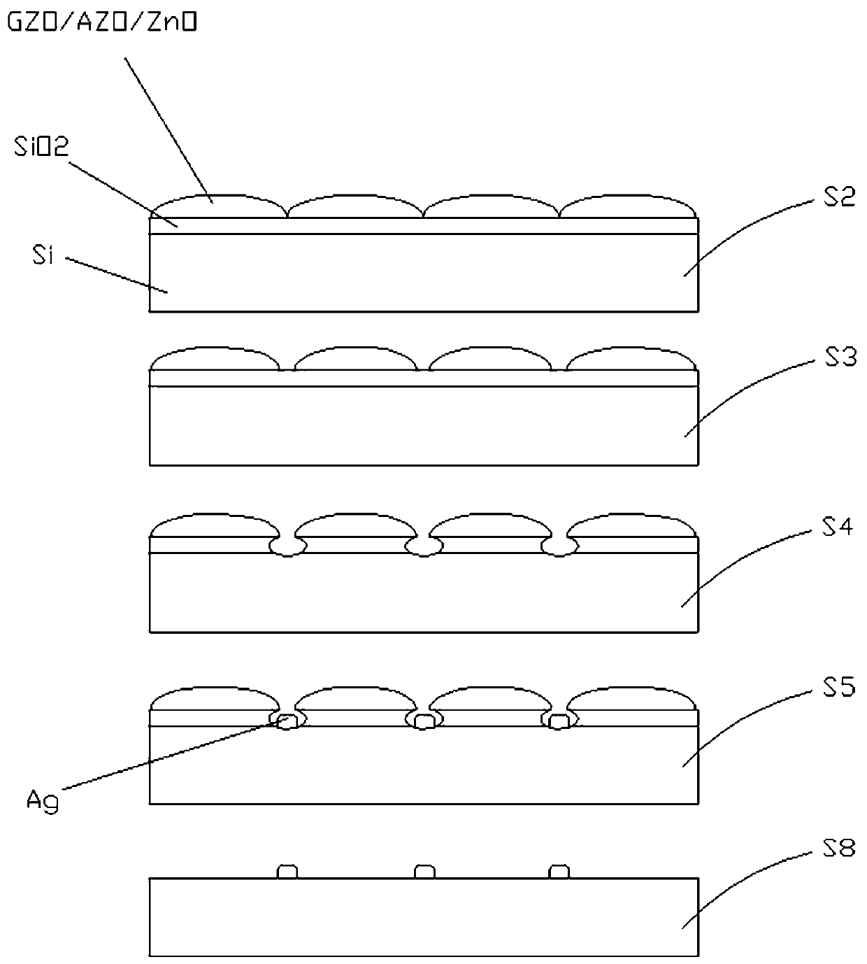 A kind of processing method of metal nano network flexible glass