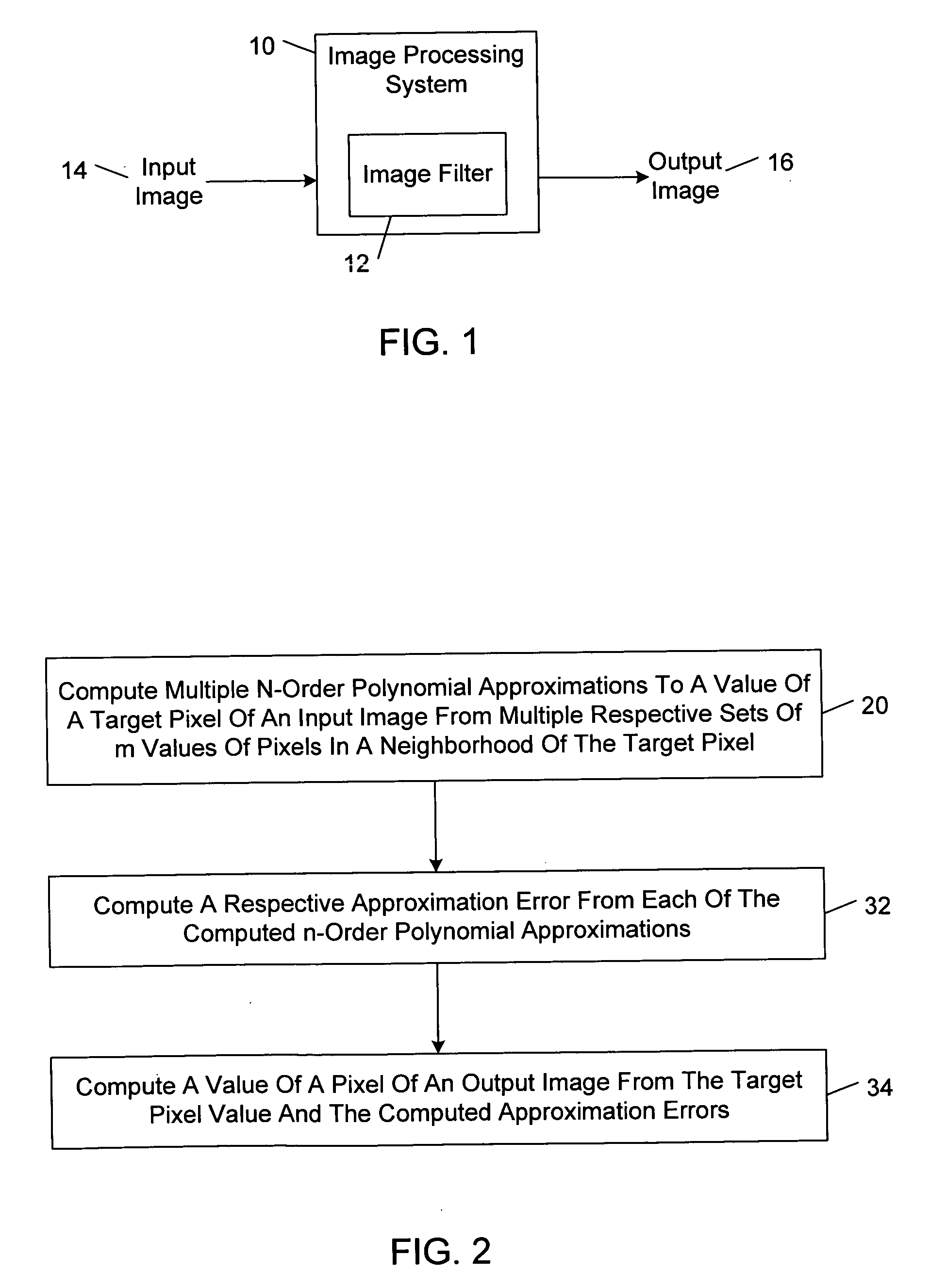 Polynomial approximation based image filter methods, systems, and machine-readable media