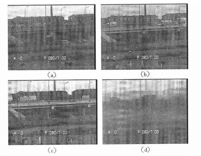 Visibility measuring method based on image study