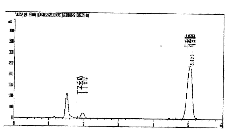 Method for determining content of eugenol in formulated cut tobacco