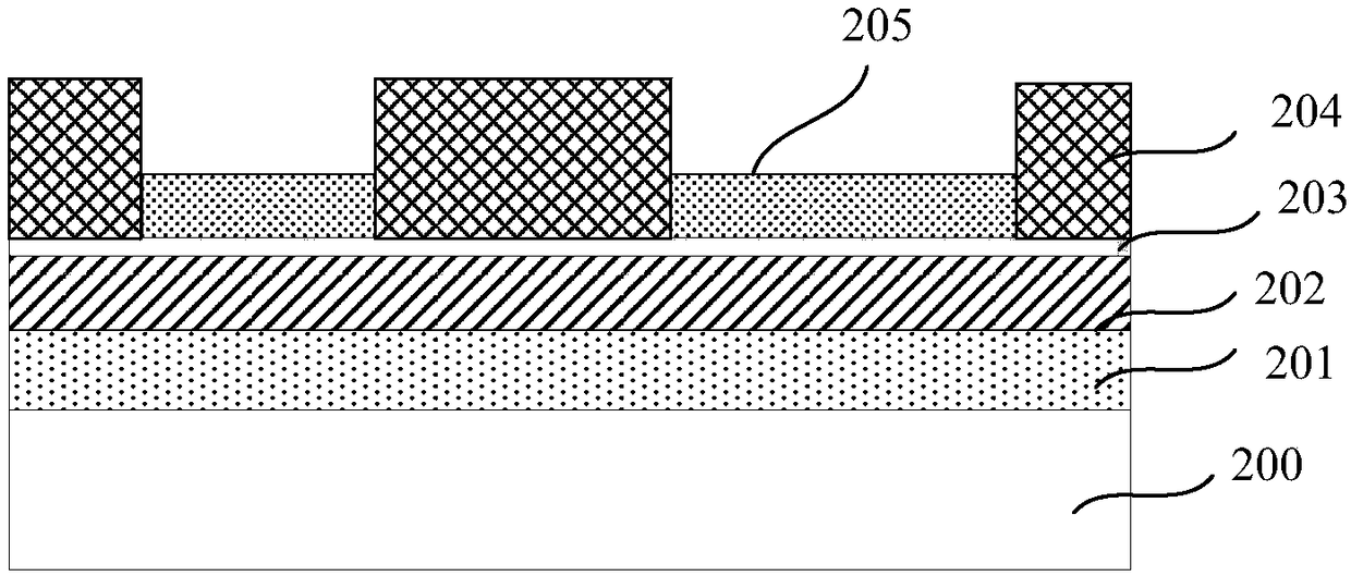 Semiconductor device, manufacturing method thereof and electronic device