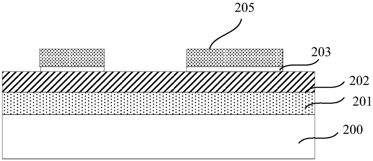 Semiconductor device, manufacturing method thereof and electronic device