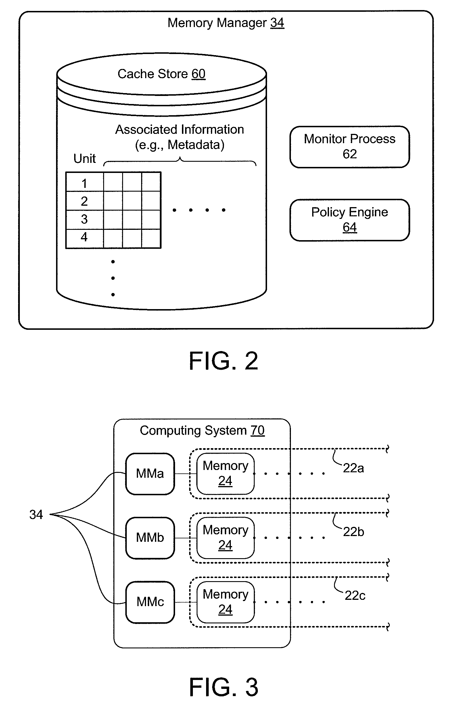 Network with distributed shared memory