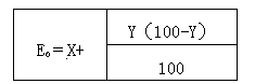 Glufosinate-picolinic acid herbicide weeding composition