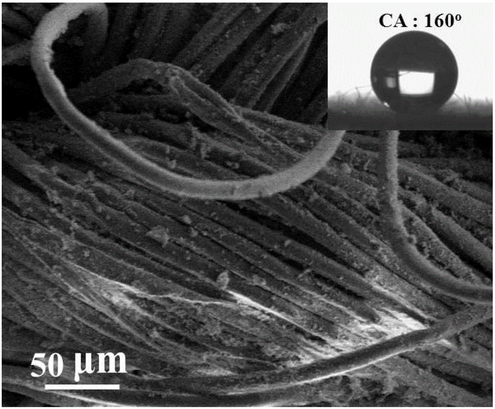 A kind of preparation method of multifunctional superhydrophobic hybrid material