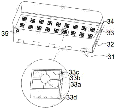 Planting equipment capable of preventing soil from hardening