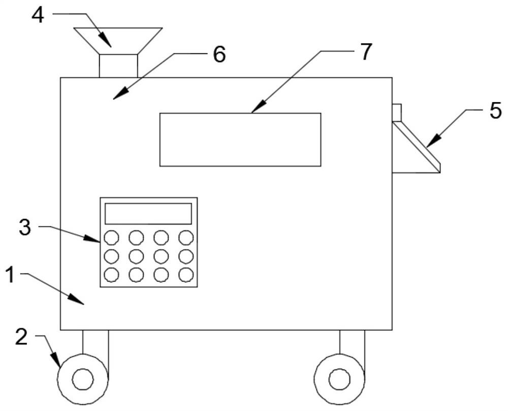 Automatic peeling machine for edible roots