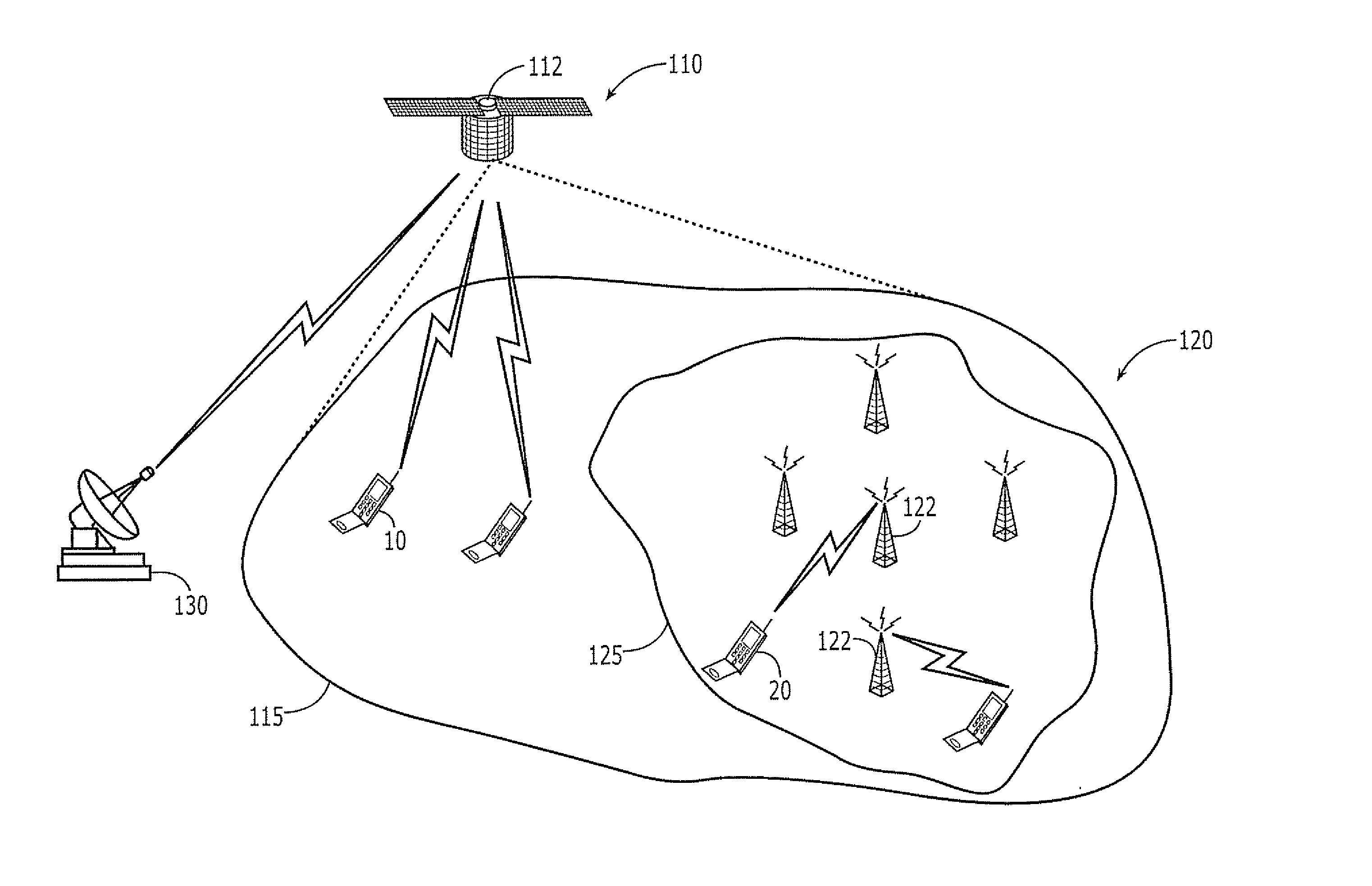 Satellite Communications Apparatus and Methods Using Asymmetrical Forward and Return Link Frequency Reuse