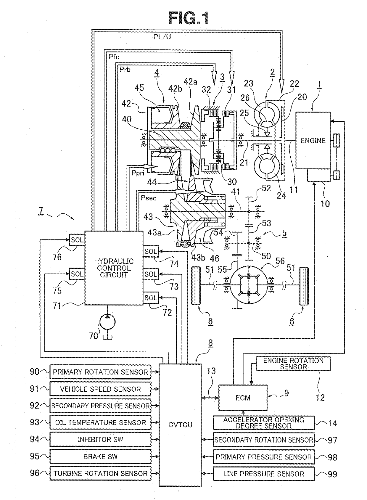 Hydraulic control device and hydraulic control method for automatic transmission