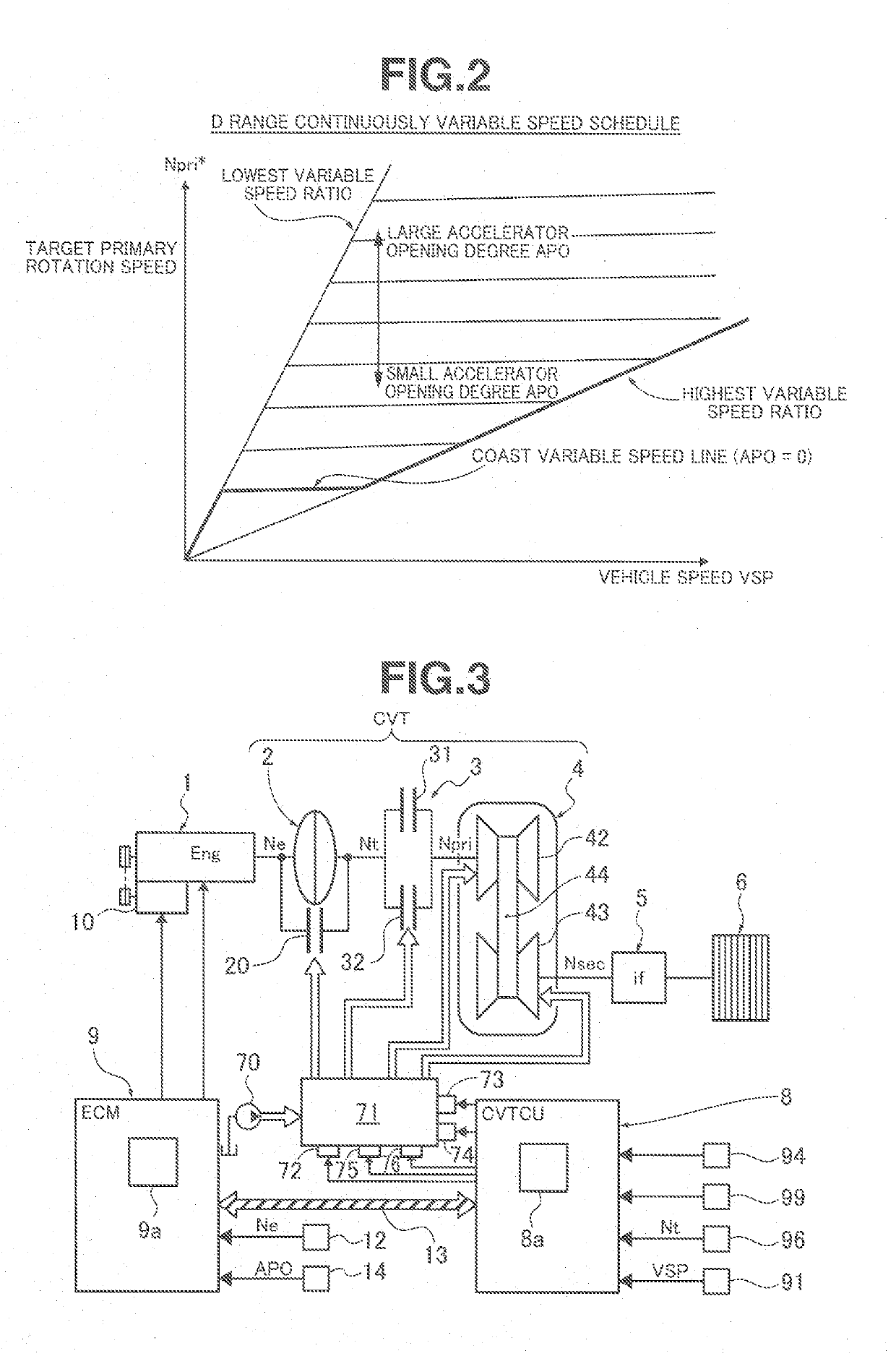 Hydraulic control device and hydraulic control method for automatic transmission