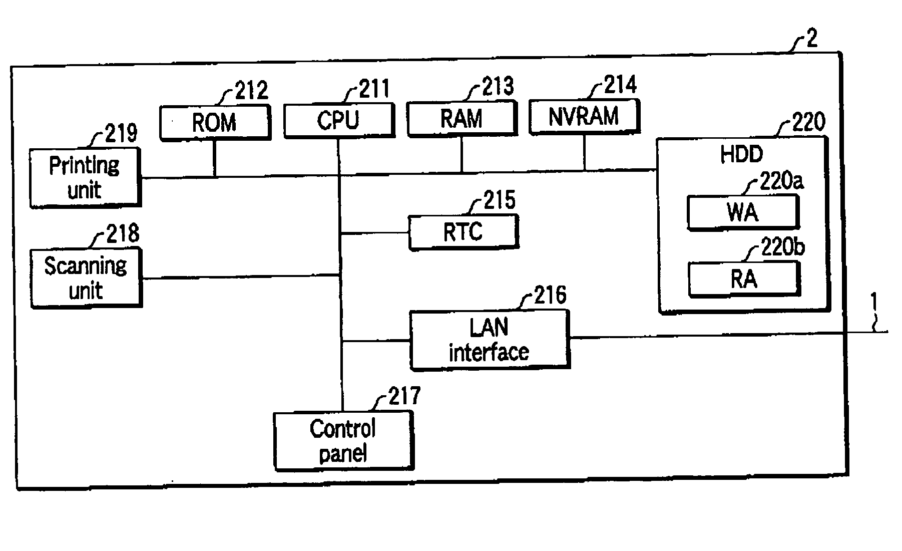 Image processing apparatus