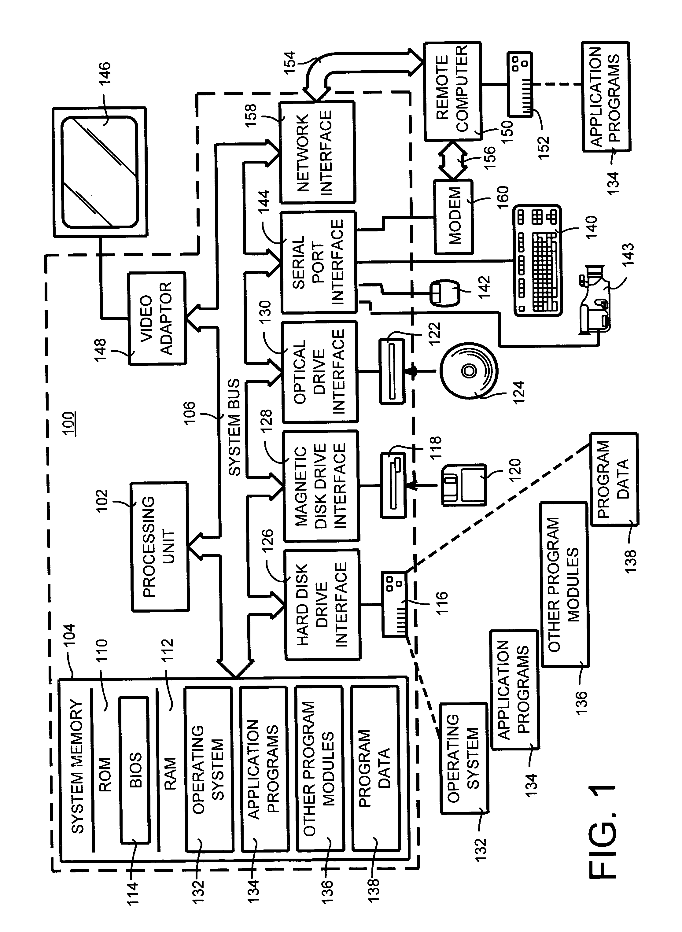 Background maintenance of an image sequence