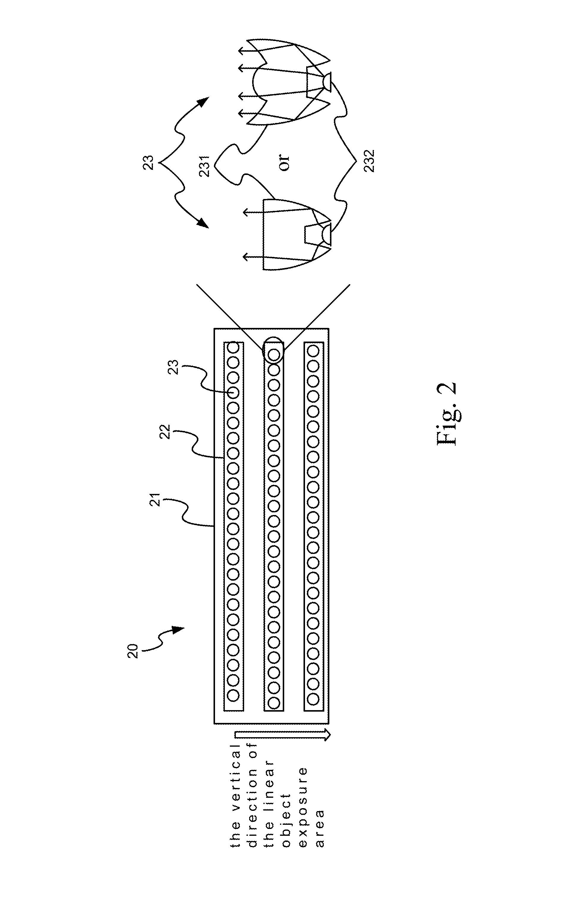 Scanned UV-LED exposure device