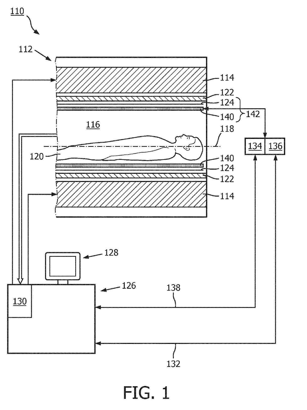 RF coil device and RF shield device for different MRI modes