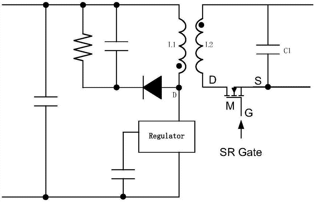 Synchronous rectification control method and synchronous rectification circuit