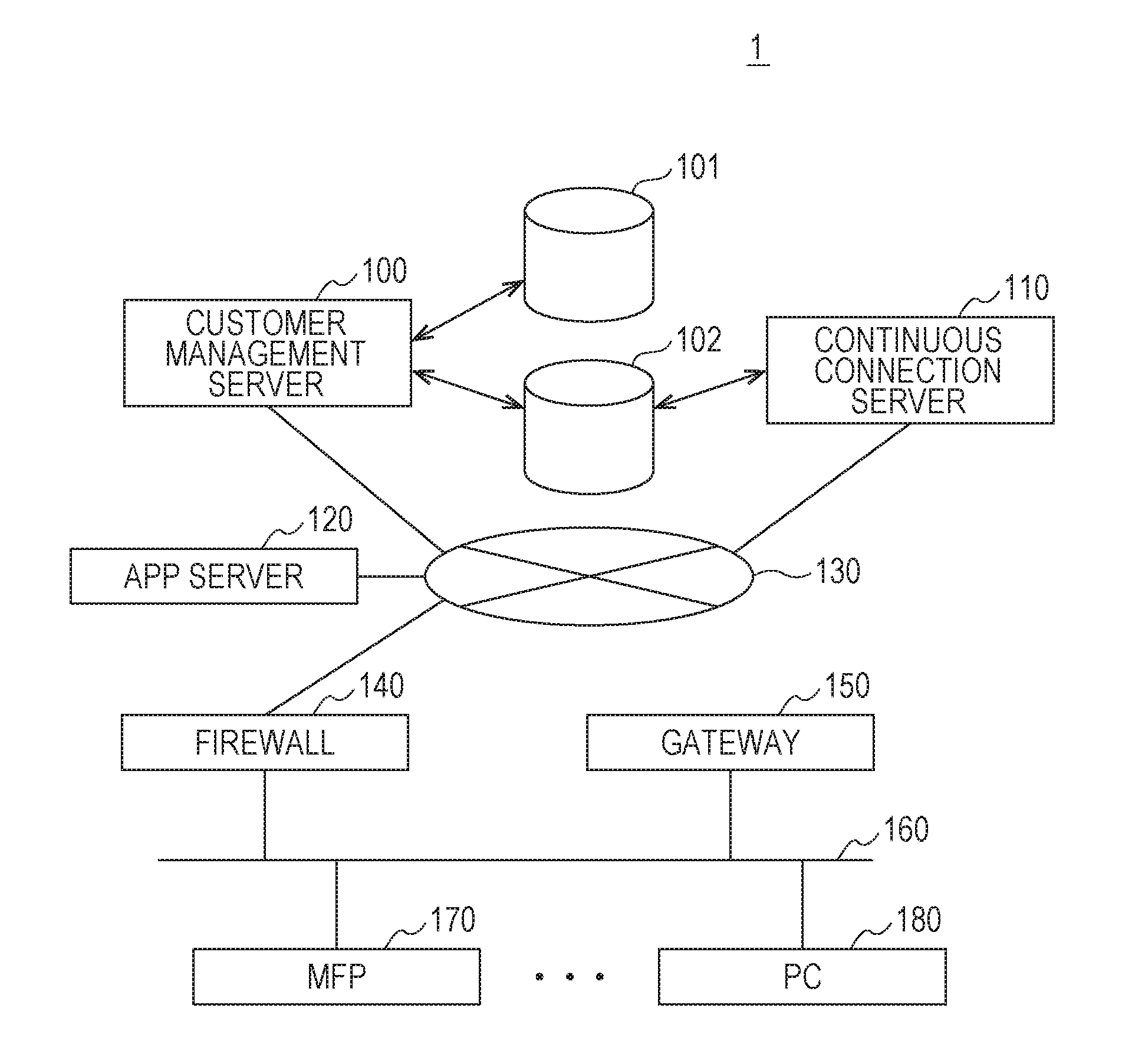 Communication mediation system, communication mediation device, communication mediation method, and communication mediation program