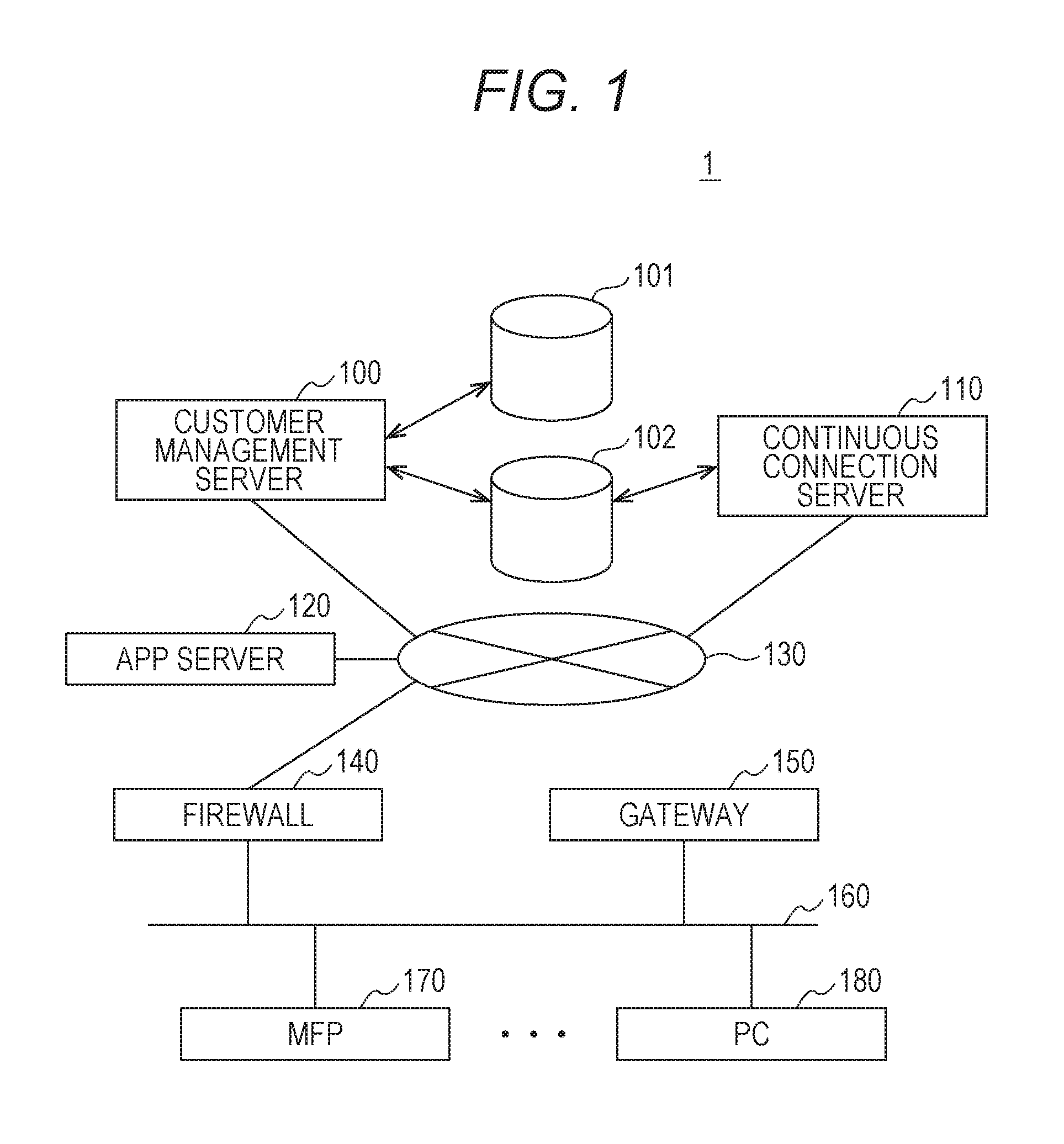 Communication mediation system, communication mediation device, communication mediation method, and communication mediation program