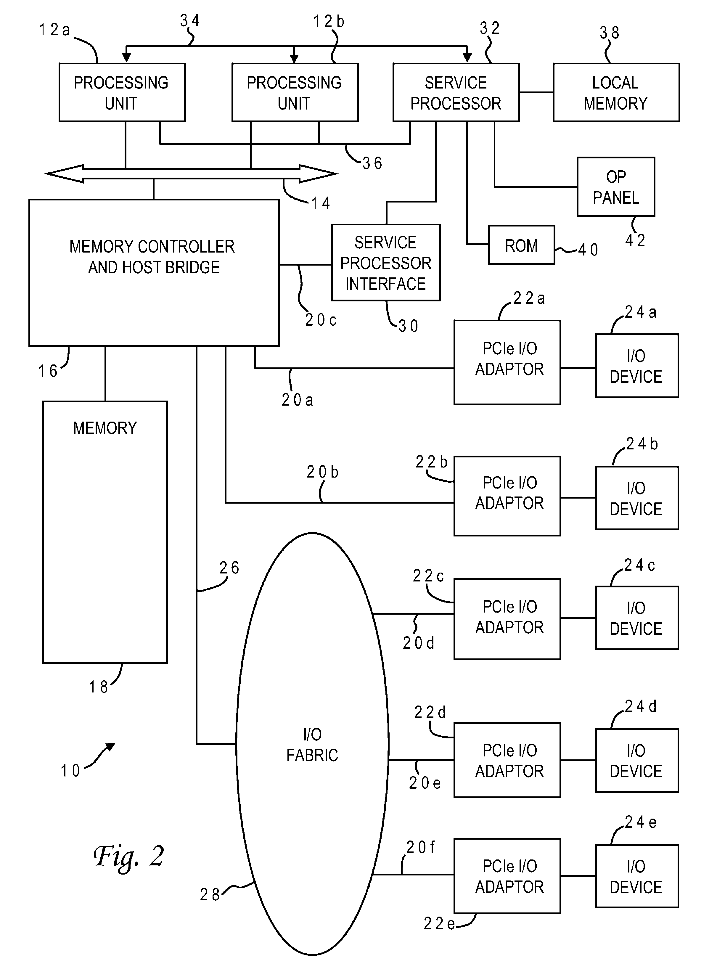 Legalization of VLSI circuit placement with blockages using hierarchical row slicing