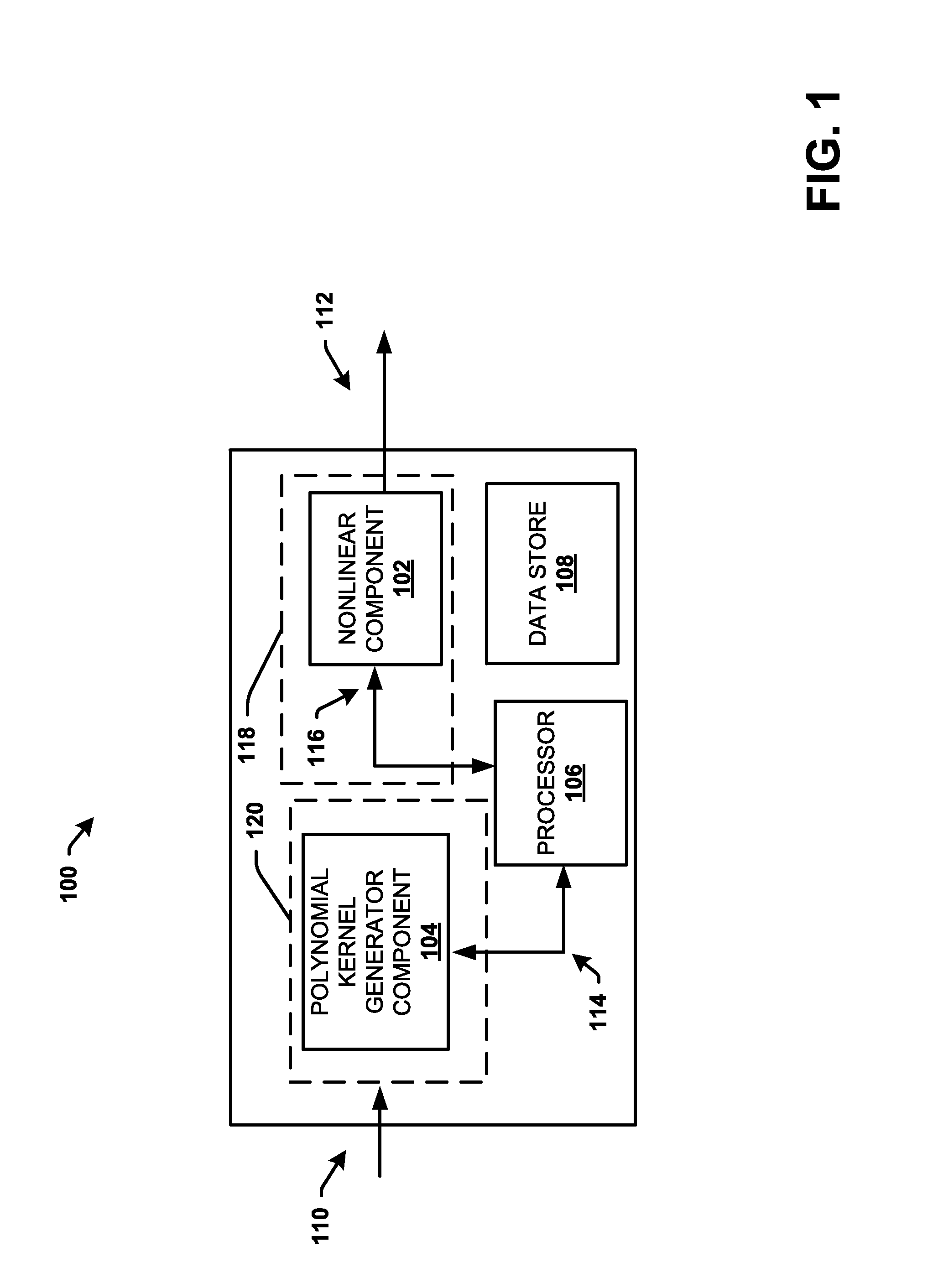 Energy efficient polynomial kernel generation in full-duplex radio communication