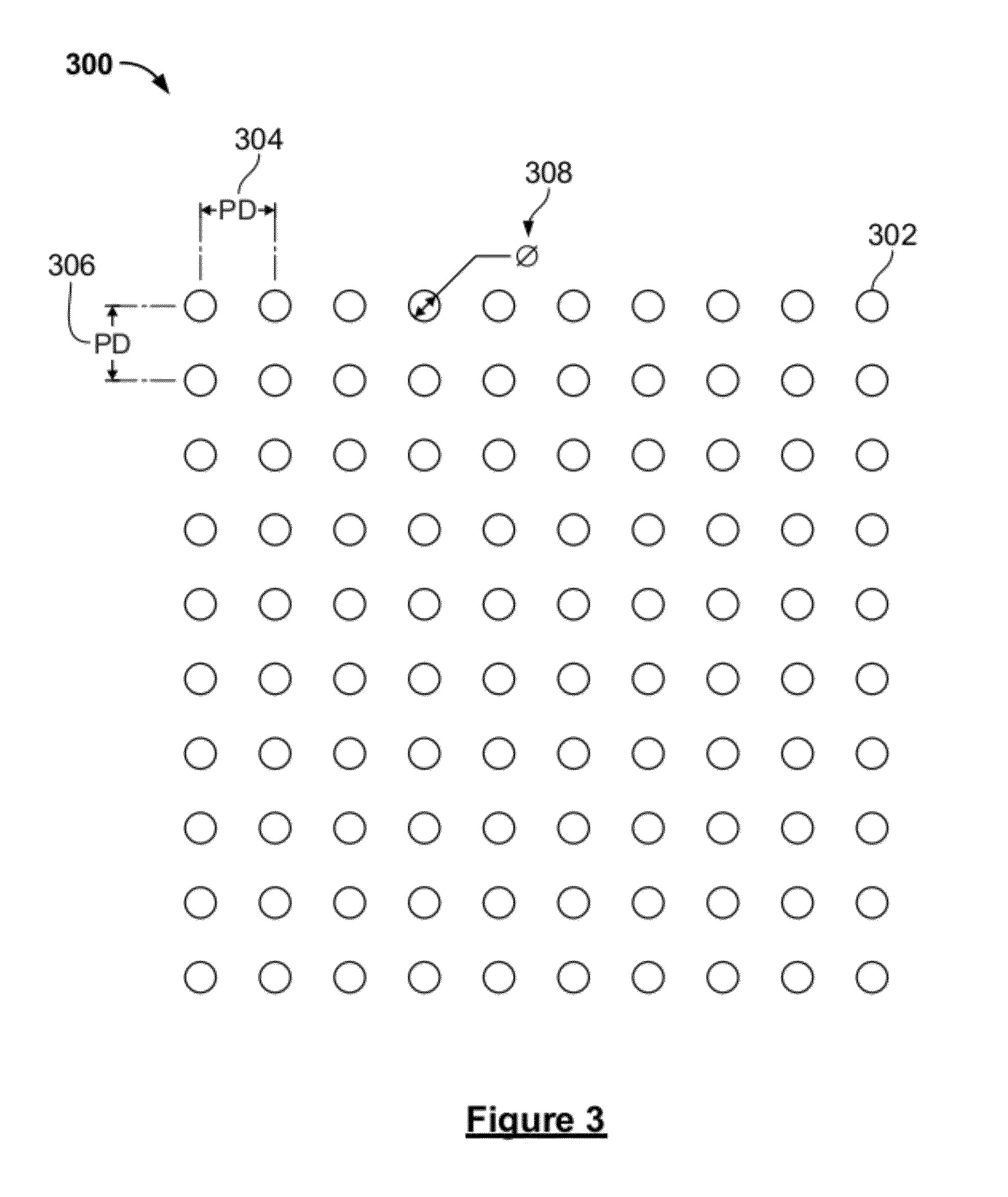 System and method for a microfluidic calorimeter