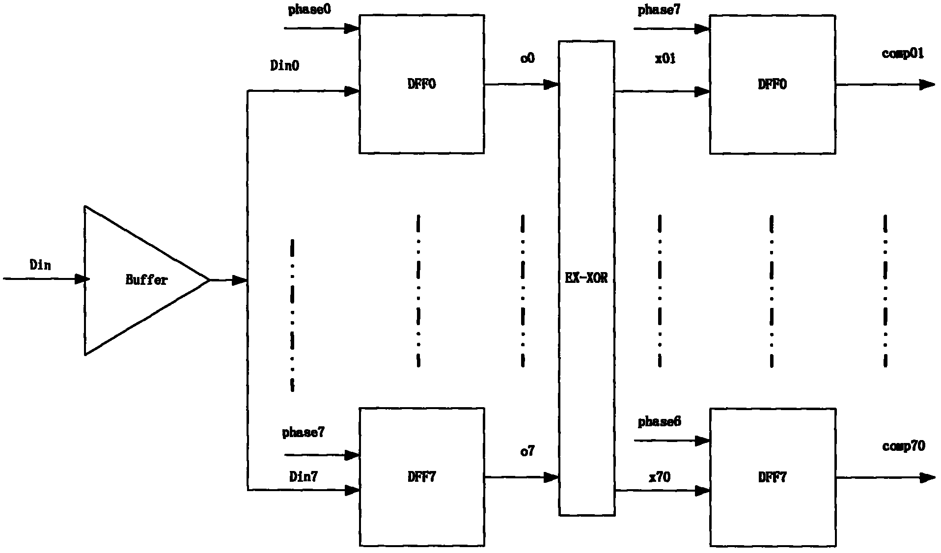 Serial clock restoring circuit in universal serial bus (USB) 2.0 high-speed mode