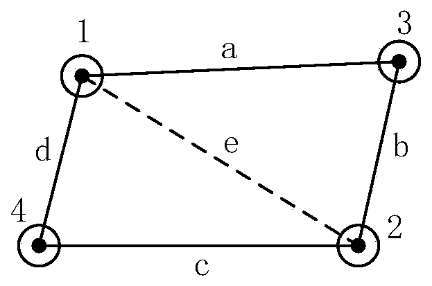 Information acquisition method for agricultural insurance land parcel