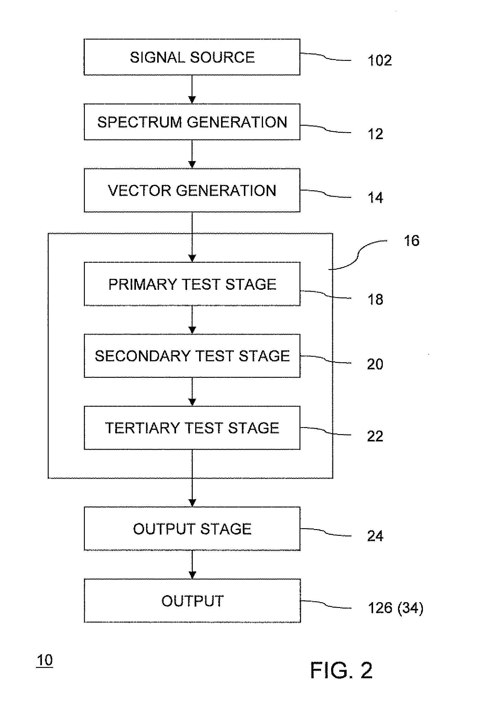 System and Method for Media Recognition