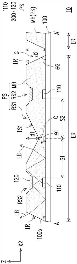 Light source module