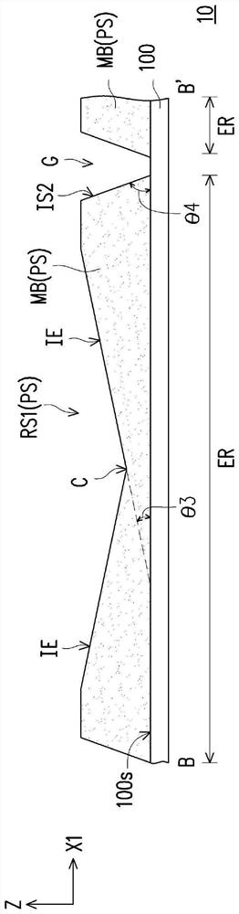 Light source module