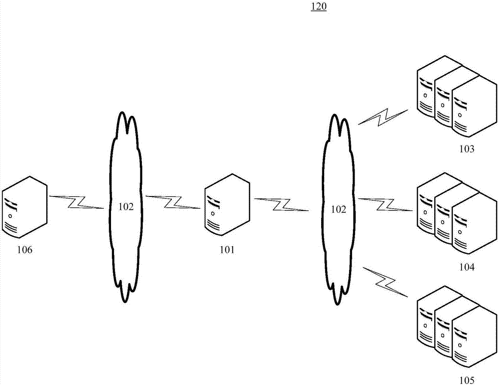 Distributed cache system and data cache method and apparatus thereof