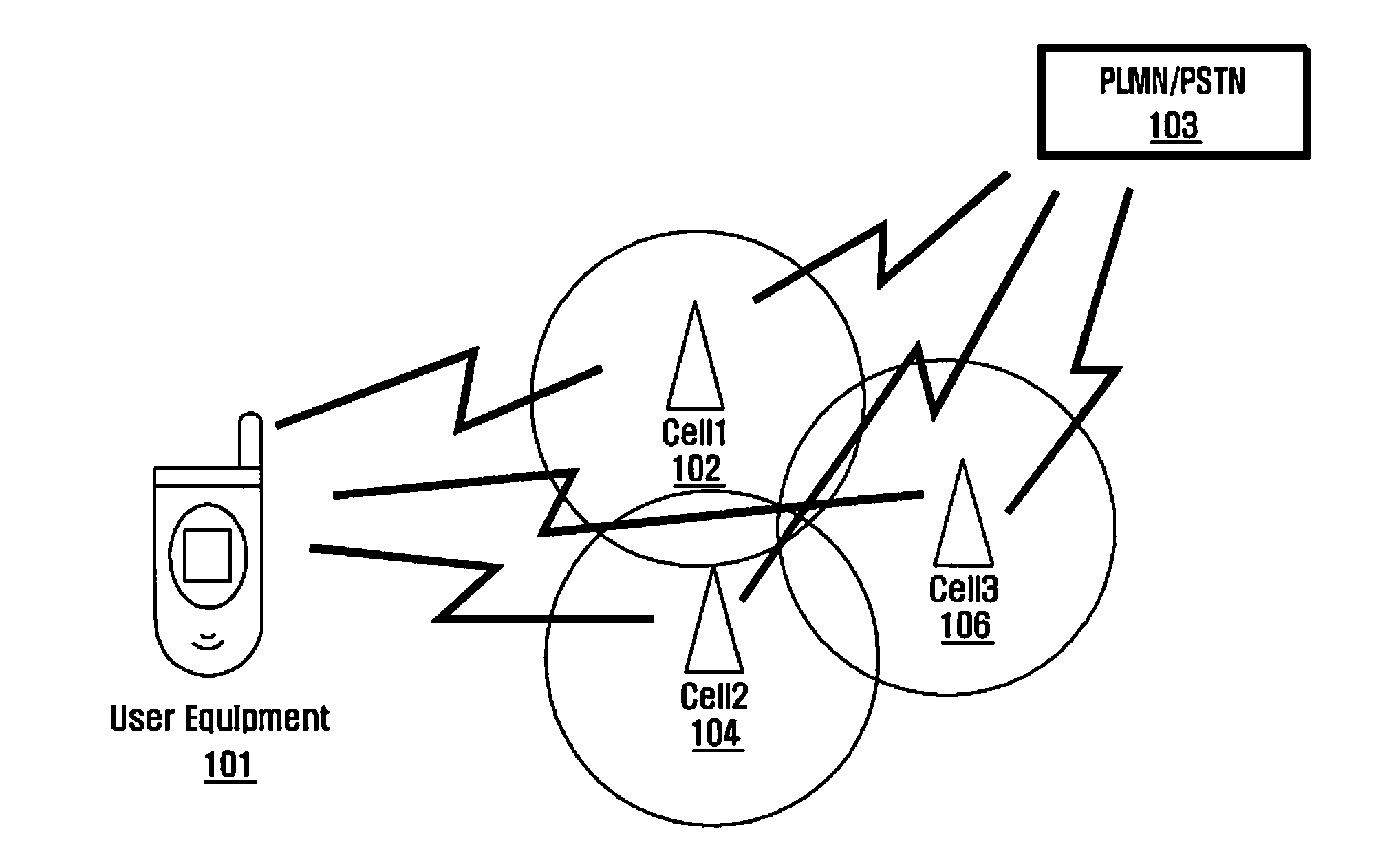 Method for optimized high priority plmn search and normal service scan in limited service