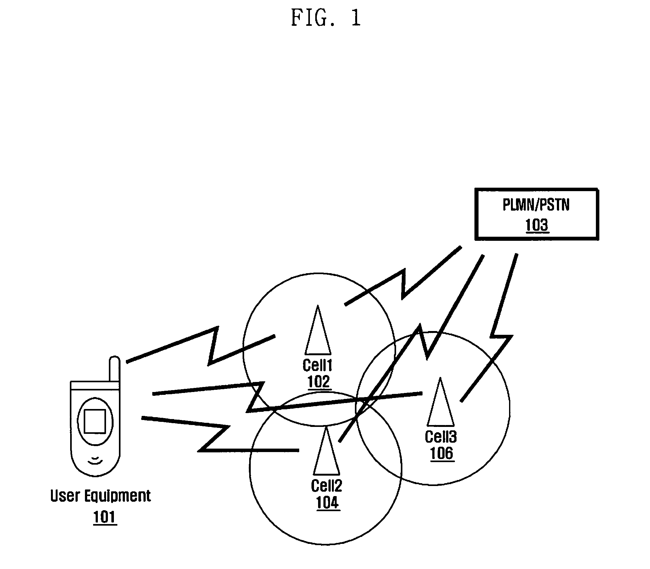 Method for optimized high priority plmn search and normal service scan in limited service