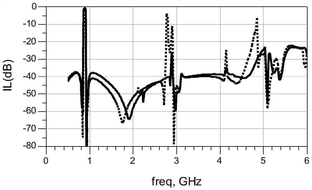 Filter and its manufacturing method, multiplexer, communication equipment