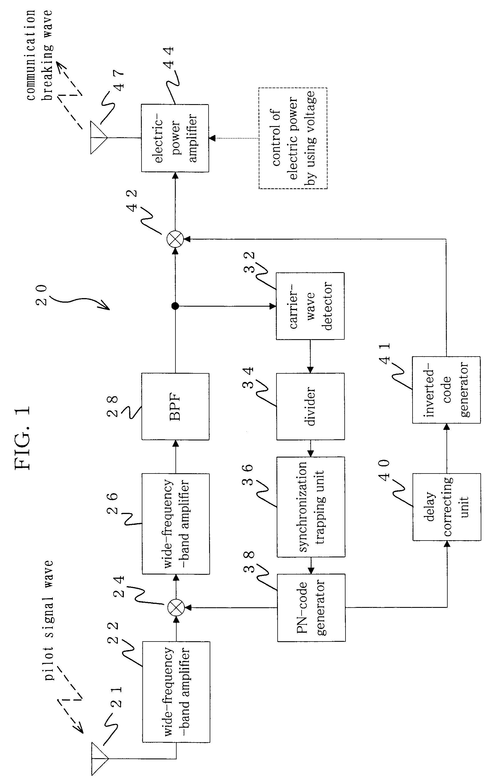 Communication breaking device and method thereof