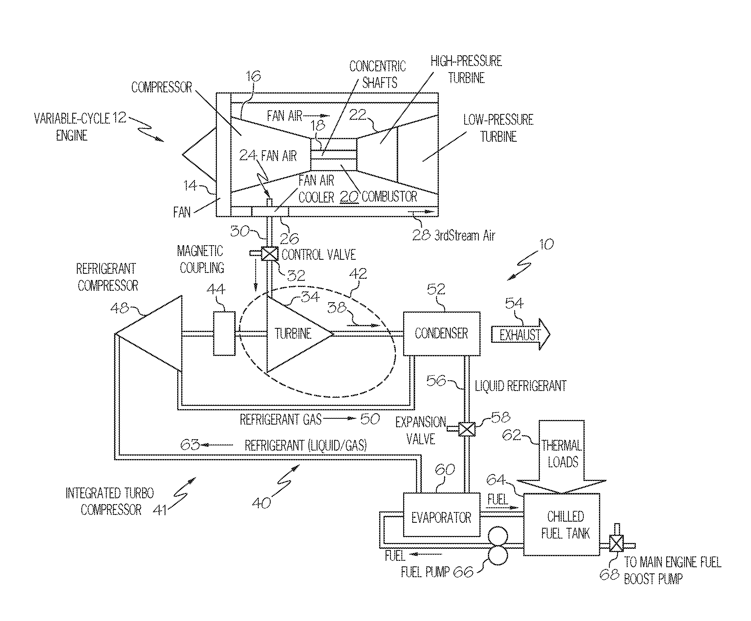 Integrated air and vapor cycle cooling system