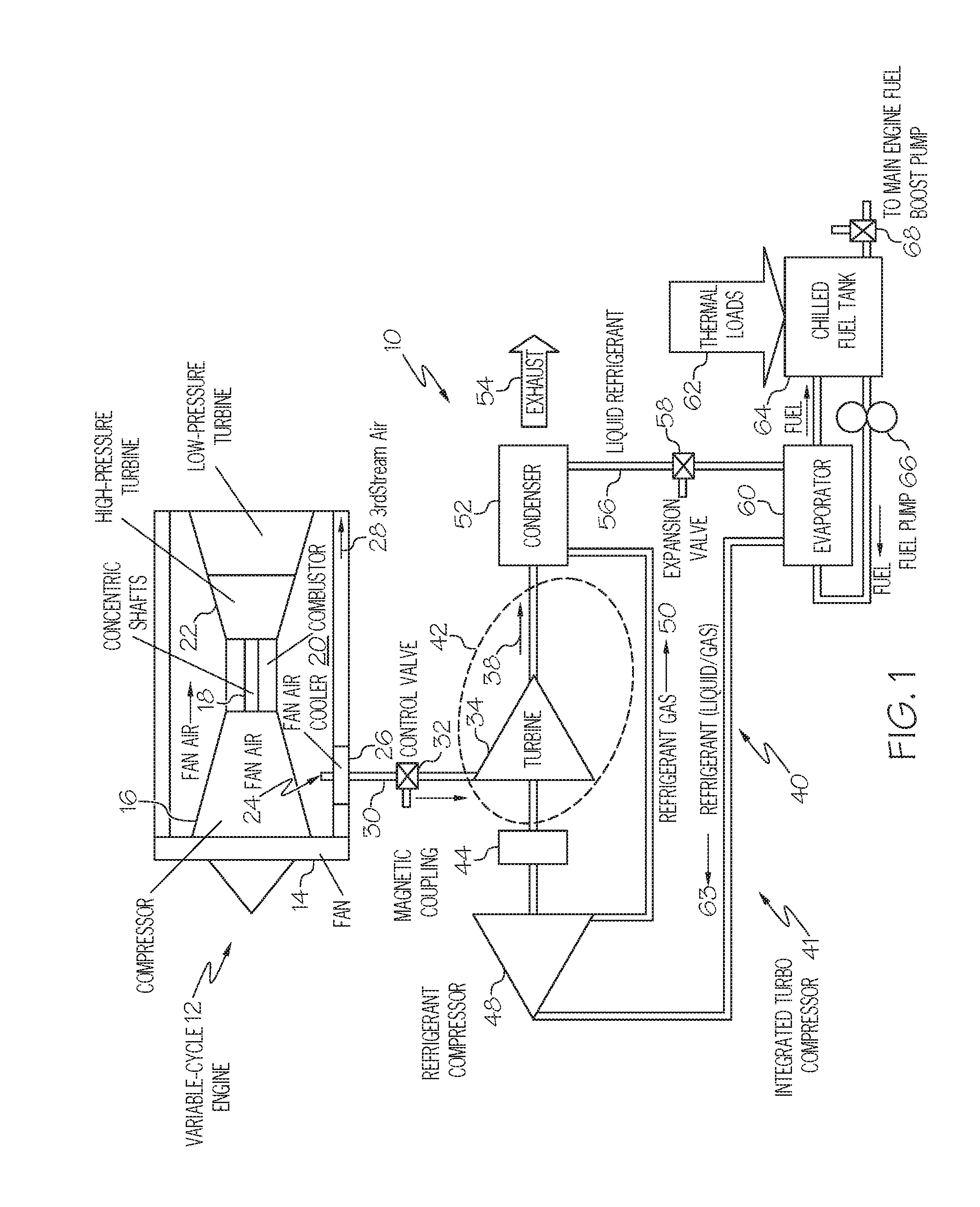 Integrated air and vapor cycle cooling system