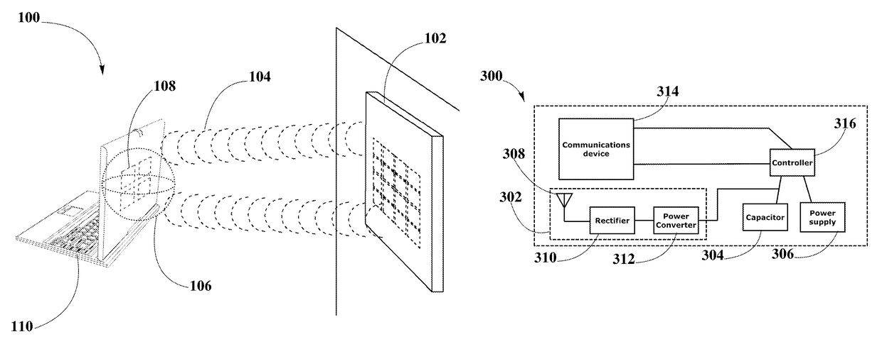 Battery life of portable electronic devices