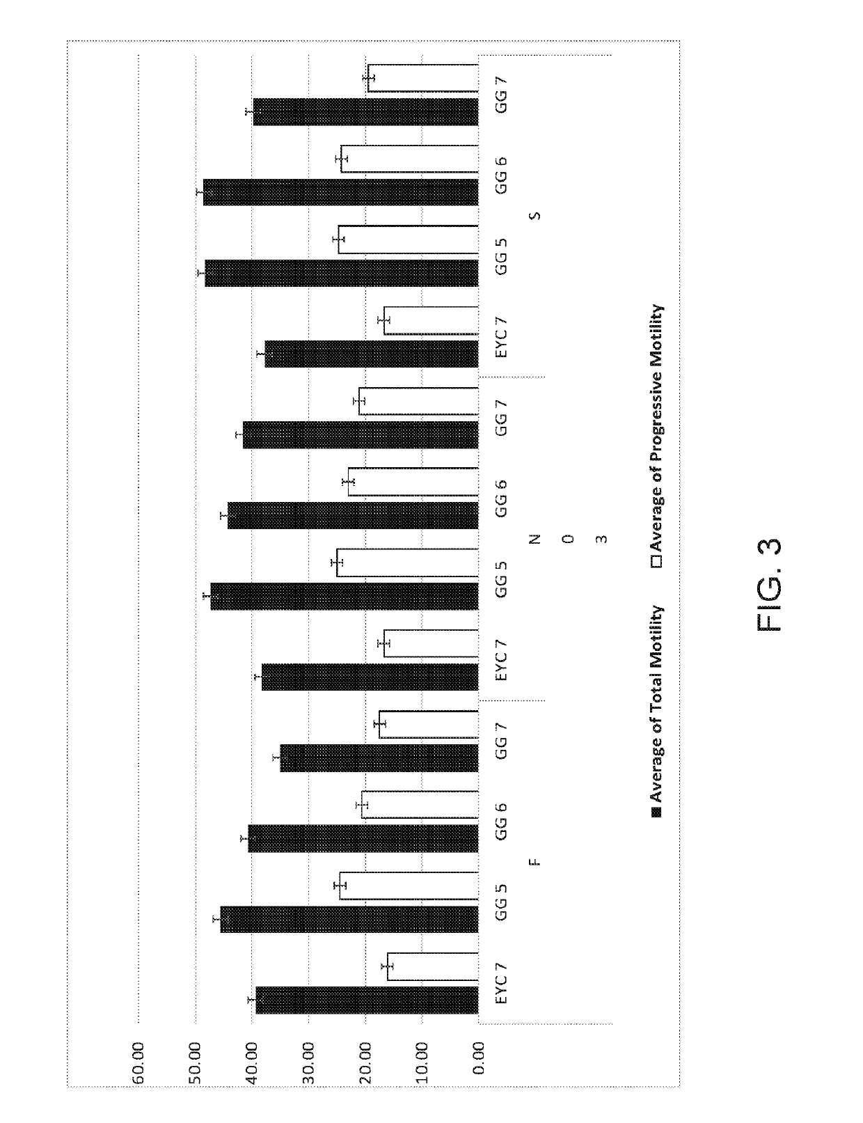 Systems and Methods For Natural Cryoprotectants For Preservation Of Cells