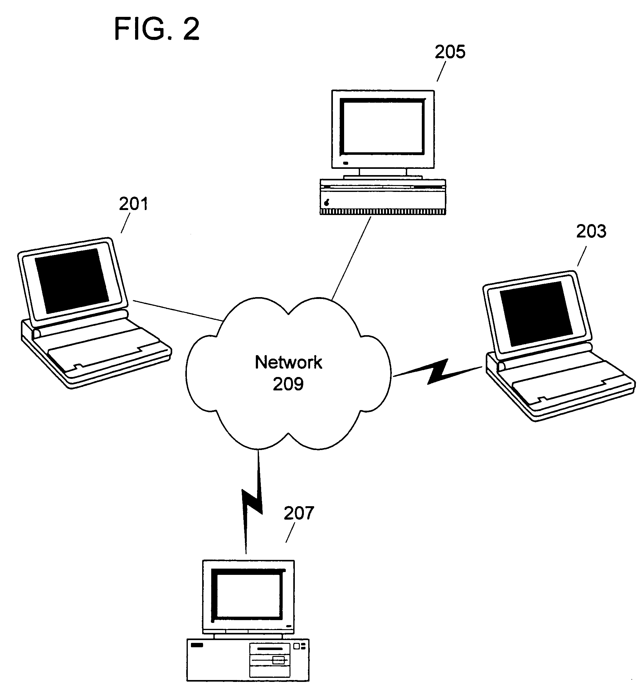 File sharing in P2P group shared spaces