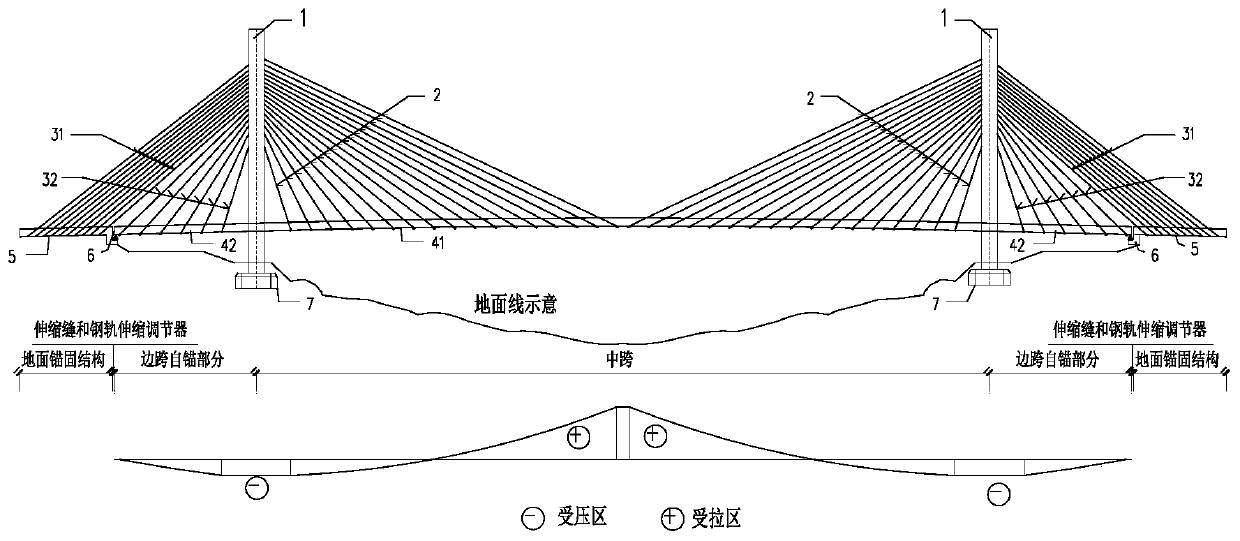 Cable-stayed bridge with tensioned mid-span main beam