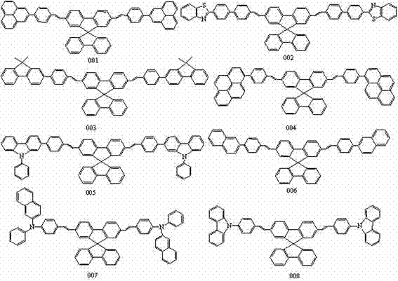 Spirobifluorene olefine organic electroluminescent material and preparation method thereof