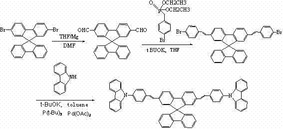 Spirobifluorene olefine organic electroluminescent material and preparation method thereof