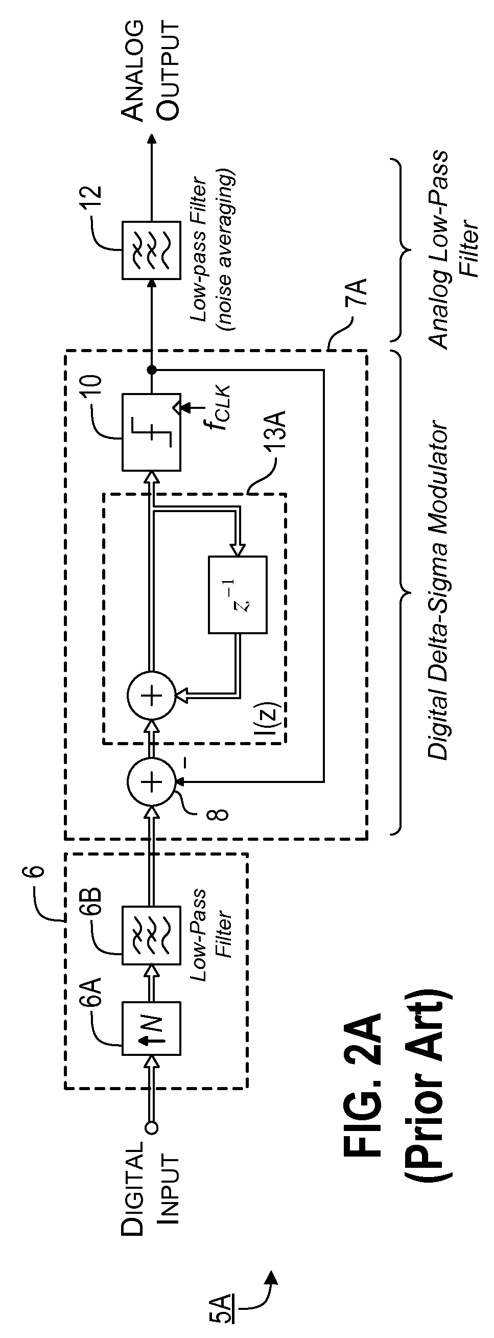 Conversion of a discrete time quantized signal into a continuous time, continuously variable signal