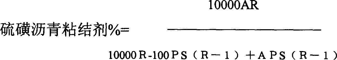 Sulphur-modified asphalt mixed materials formulation and its construction process