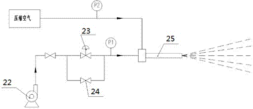 Full-scale electronic and electrical waste continuous pyrolysis incineration device