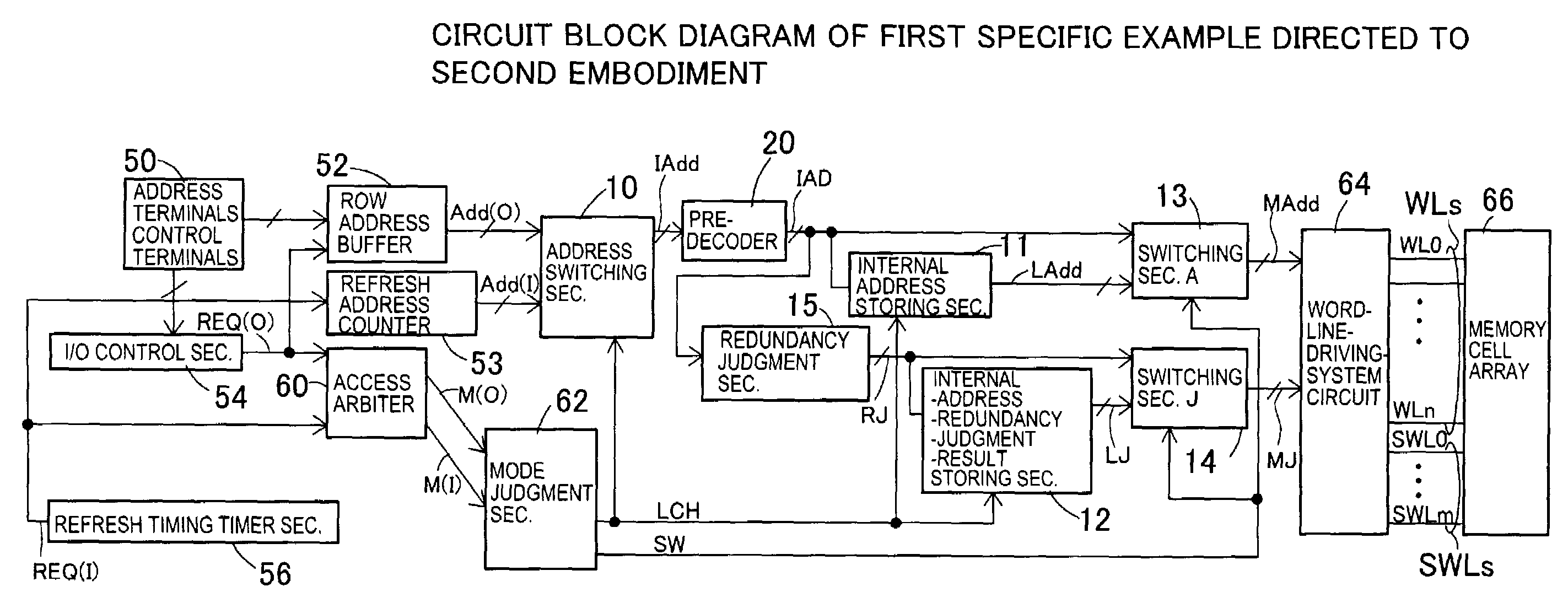 Semiconductor memory device and control method thereof