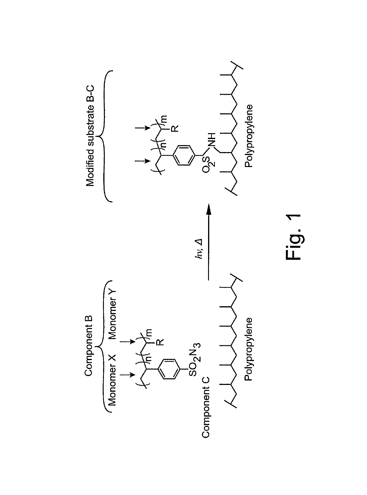 Surface modifying agents, modified materials and methods