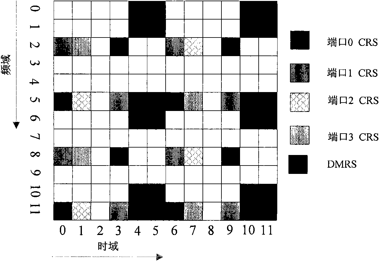 Measurement pilot transmission method and device